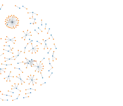 ForceSimulation - disjoint-graph