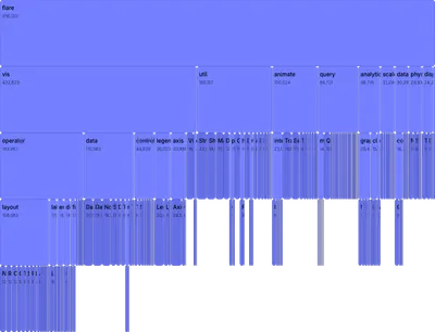 Partition - vertical